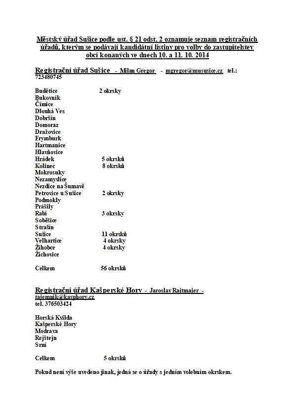 volby reg.mista