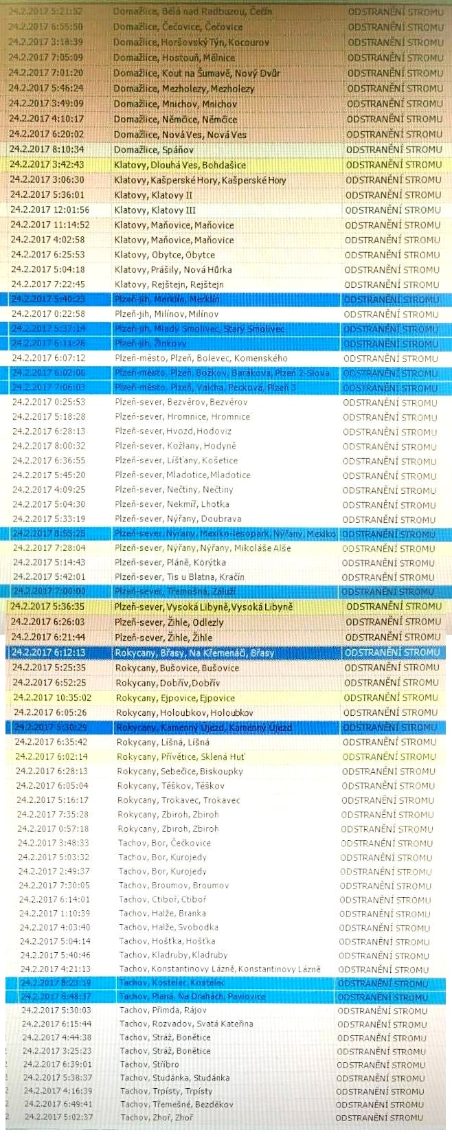 24.2.2017 - popadané stromy