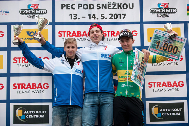 cp-mtb-pec-2017 (1 of 1)-14