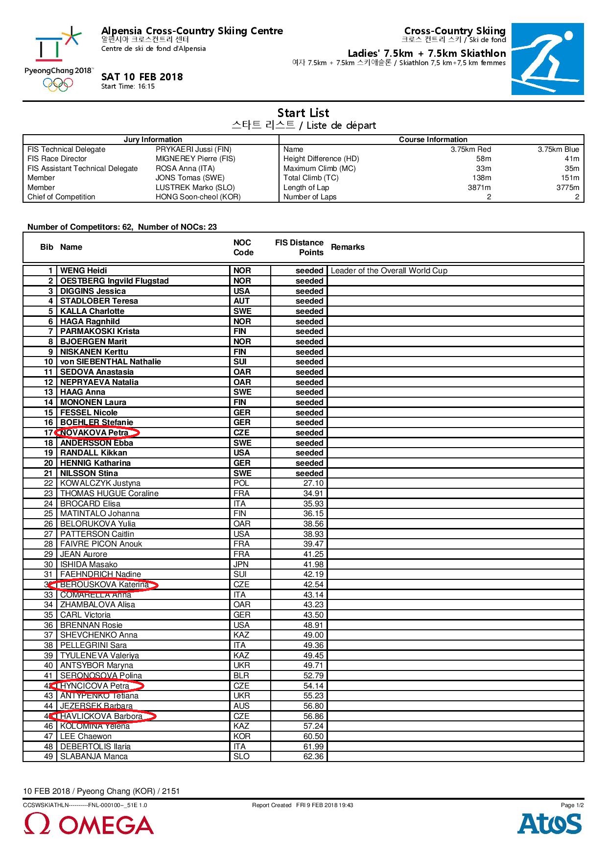 start listina-page-001