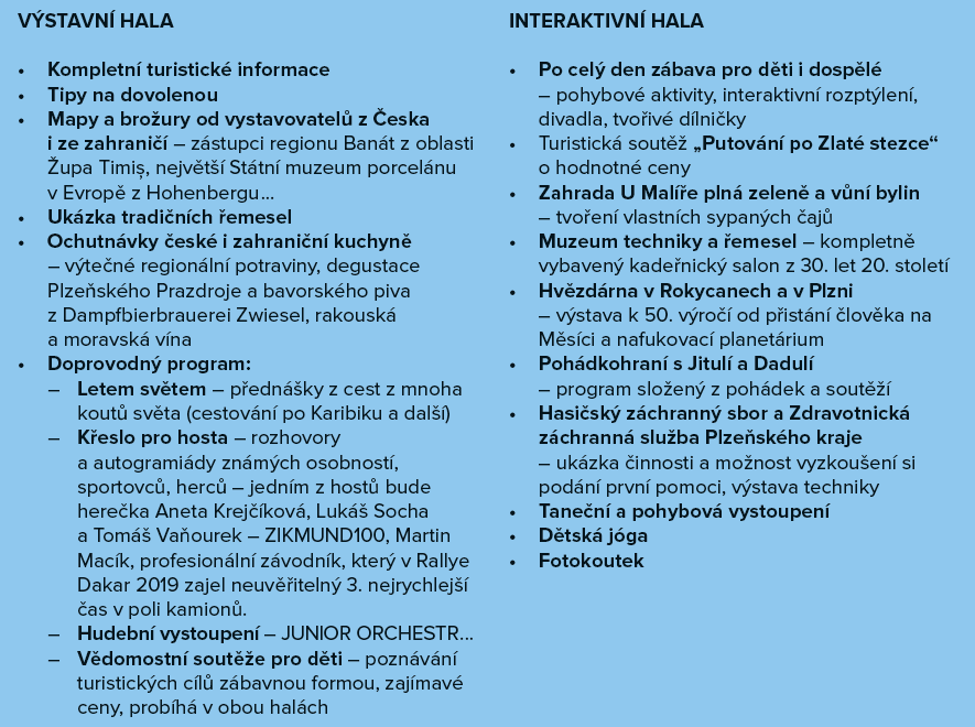 itep program vnitrek