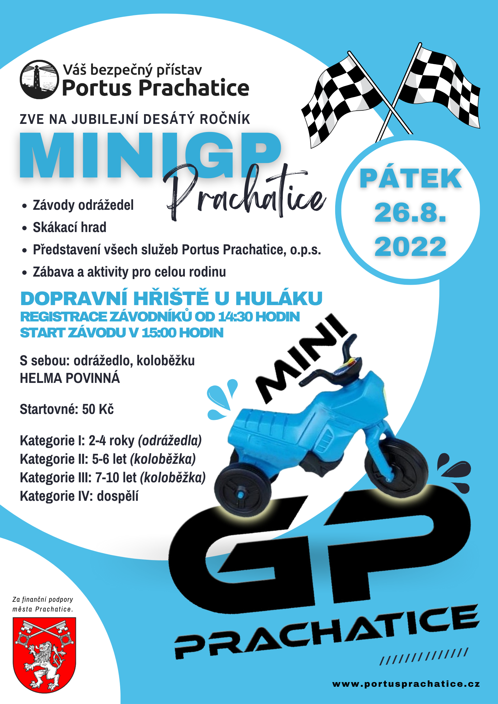minigp 2022