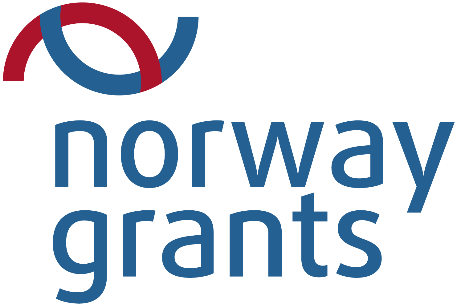 norway grants