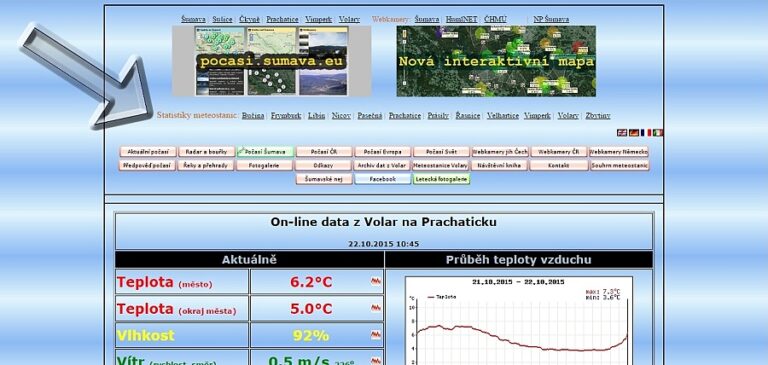 Data z vybraných stanic i s historií
