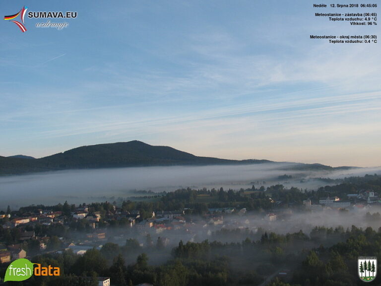 Vyhodnocení léta 2019 ve Volarech