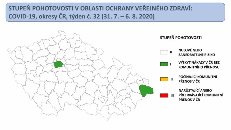 Všechny okresy ČR jsou bez rizika komunitního přenosu