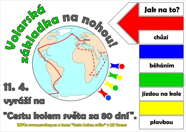 Cesta kolem světa za 80 dní