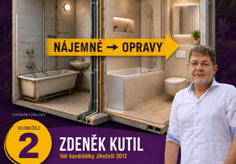 Zdeněk Kutil: Nájemné z bytů zpátky do domů