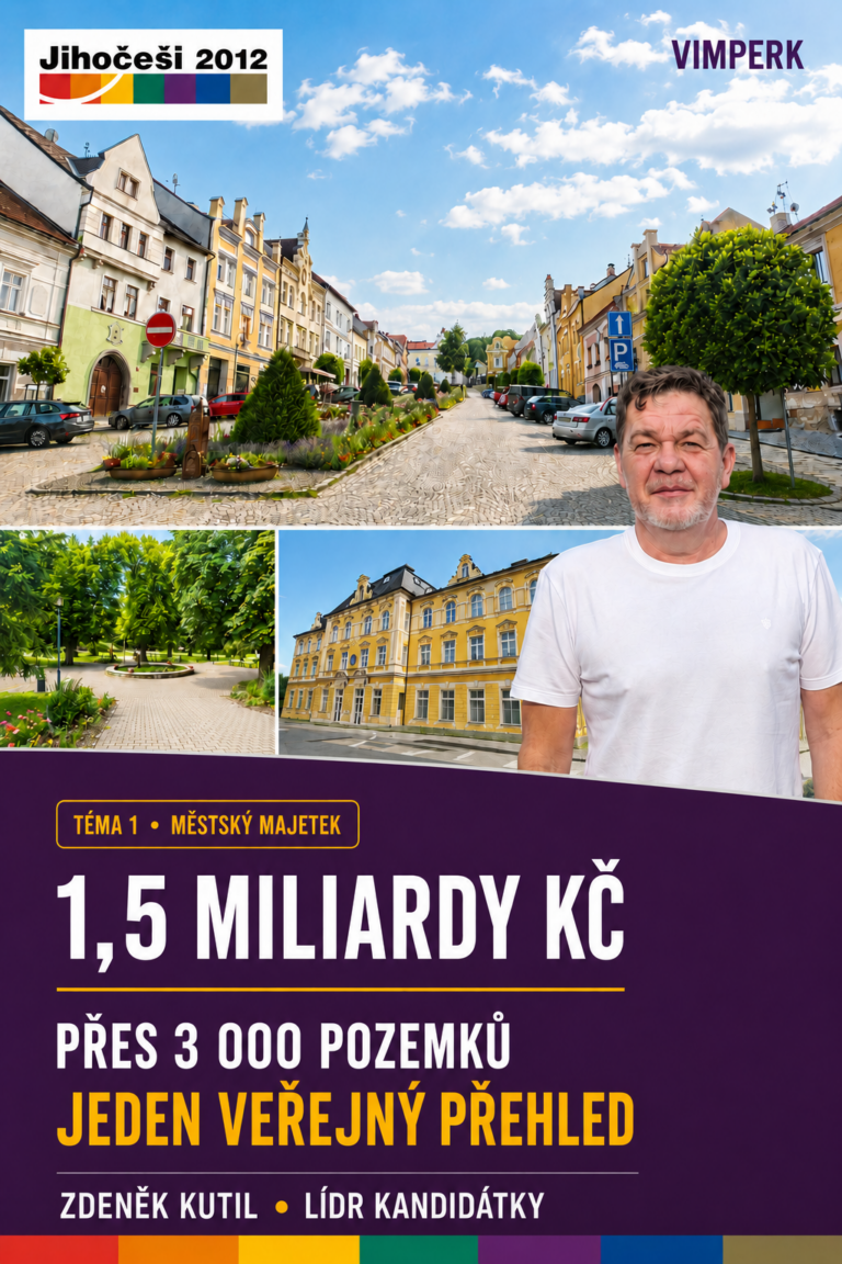 Zdeněk Kutil: 1,5 miliardy korun. Přes 3 000 pozemků. Jeden veřejný přehled.